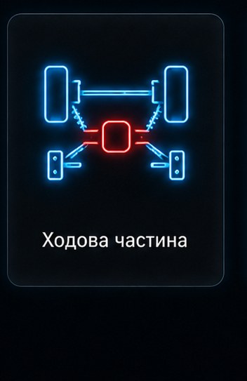 Ходова частина